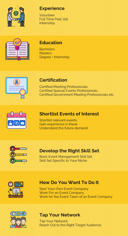 How to become an event planner/coordinator